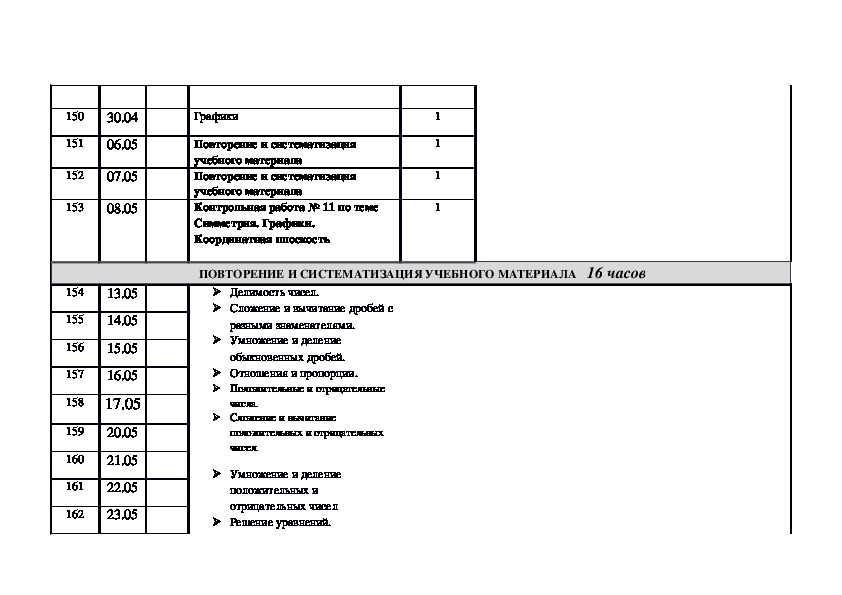 Календарный план по математике 6 класс
