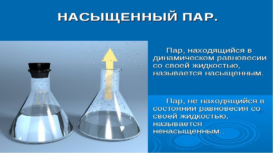 Ненасыщенный пар физика 8 класс. Испарение и конденсация презентация. Испарение презентация. Опыт по физике испарение. Испарение 8 класс.