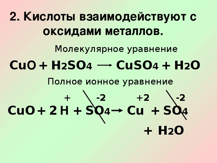 Реакции ионного обмена презентация 9 класс