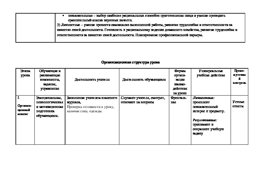 Технологическая карта яйцо отварное для детского сада