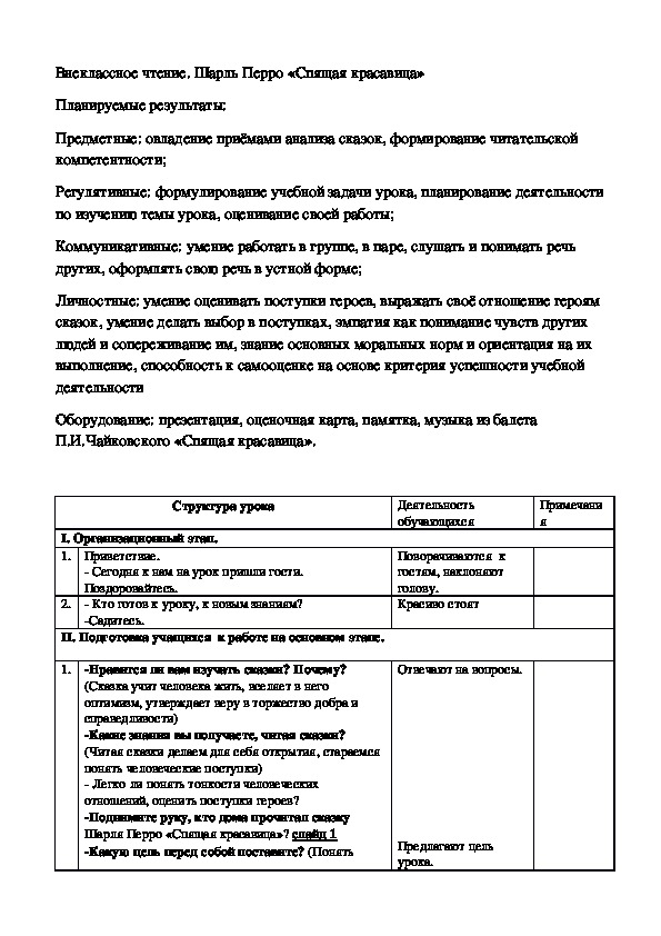 Обложка для материала Внеклассное чтение. Шарль Перро «Спящая красавица»