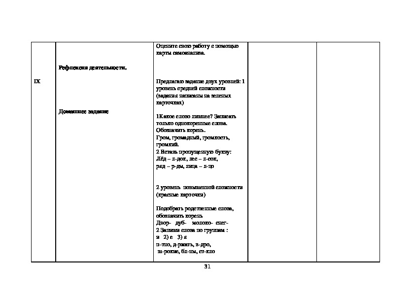 Технологическая карта урока корень слова 3 класс школа россии