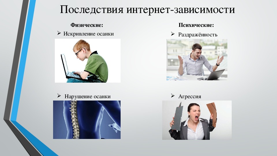 Презентация интернет зависимость молодежи