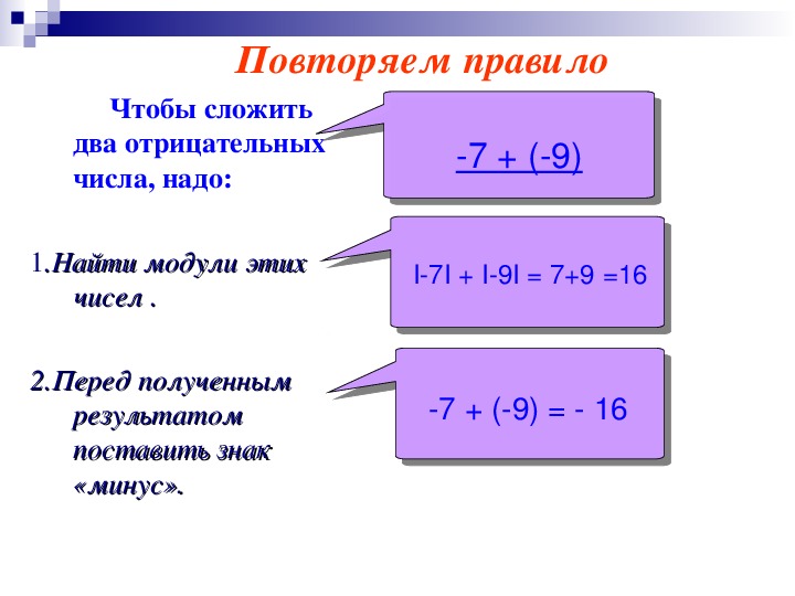 Презентация по математике на тему"Сложение чисел с разными знаками" (6 класс)
