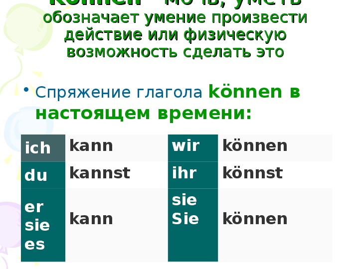 Презентация модальные глаголы в немецком языке