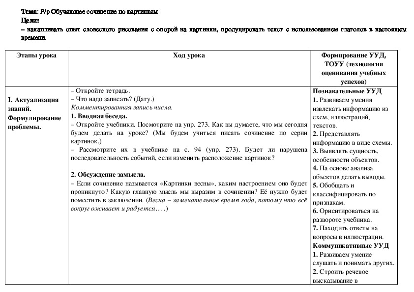 План конспект урока обучающее сочинение