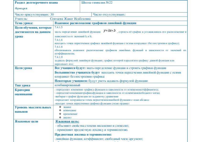 Конспект урока по алгебре "Взаимное расположение графиков линейной функции"