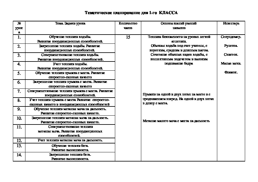 Обложка для материала Тематическое планирование для