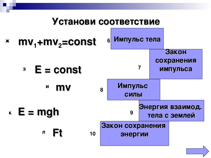 Кинетическая энергия падающего тела