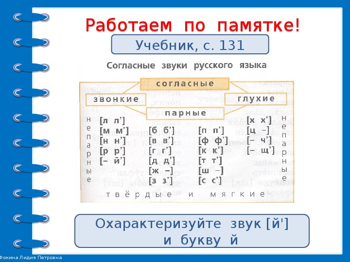 Презентация к уроку русского языка 1 класс звуки и буквы школа россии