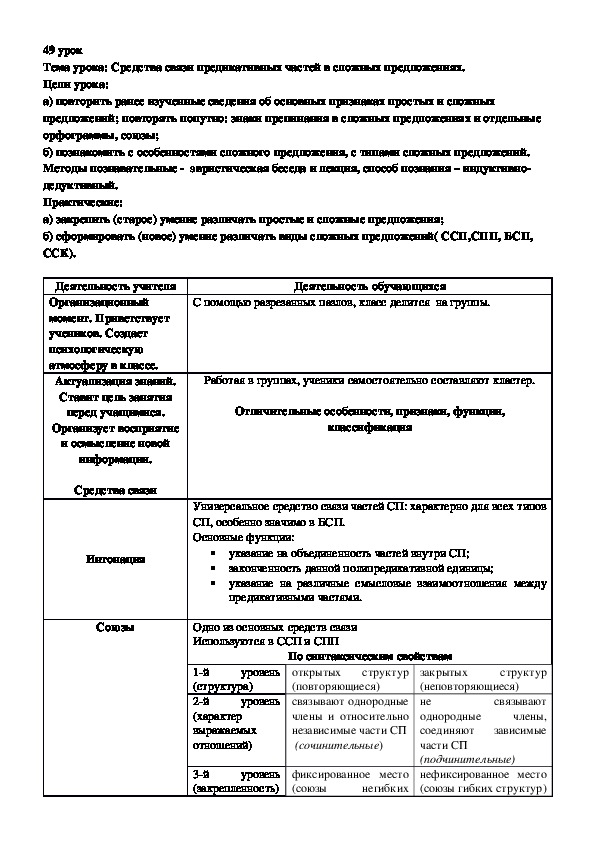 Обложка для материала Русский язык 9 класс  Средства связи предикативных частей в сложных предложениях.