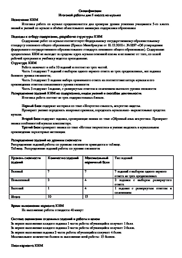 Промежуточная аттестация по музыке - 5 класс