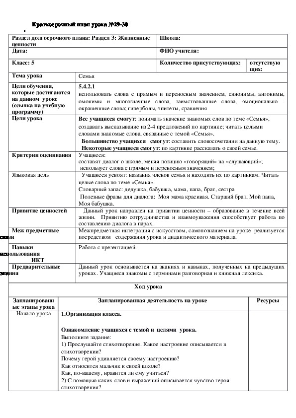 Обложка для материала Русский язык 5 класс Тема урока: "Семья"
