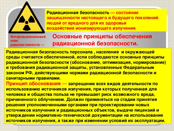 Презентации для обж 8 класс