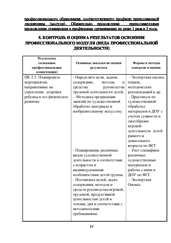 План различных видов деятельности и общения детей в течение дня в средней группе