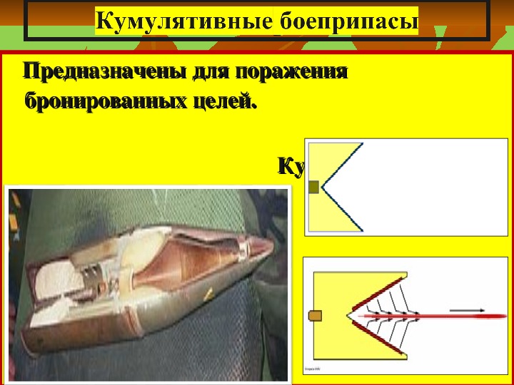 Устройство кумулятивного снаряда схема