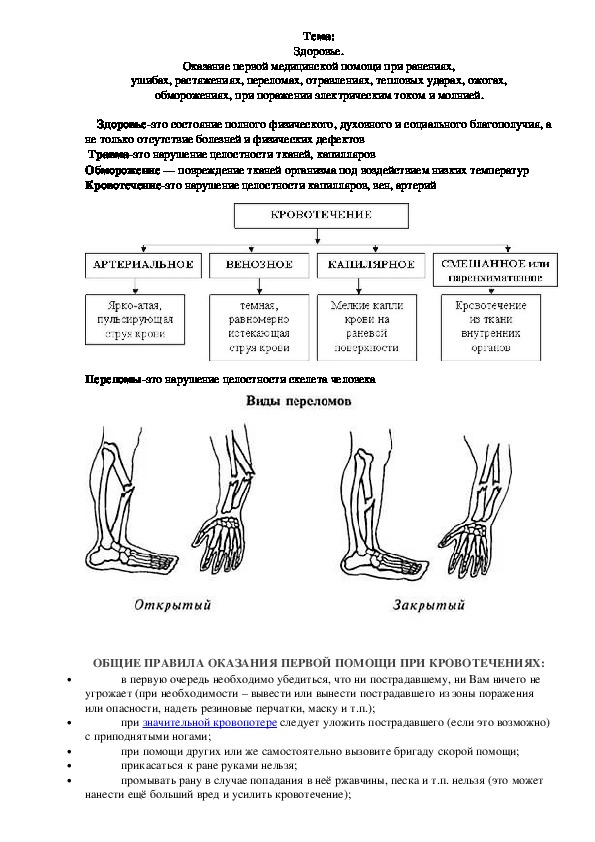 Здоровье.  Оказание первой медицинской помощи при ранениях,  ушибах, растяжениях, переломах, отравлениях, тепловых ударах, ожогах,  обморожениях, при поражении электрическим током и молнией.