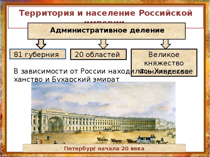 Создание единой образовательной системы в россии к началу xix в презентация