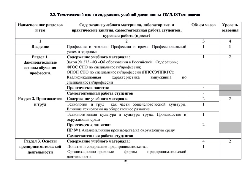 Рабочая программа история культуры