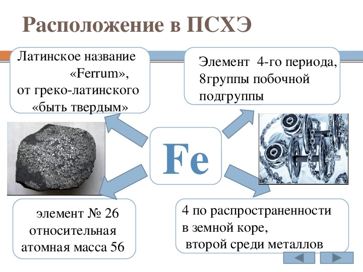 Полностью железа. Железо презентация 9 класс химия. Железо и его соединения 9 класс химия презентация. Презентация по химии 9 класс железо. Железо конспект по химии 9 класс.