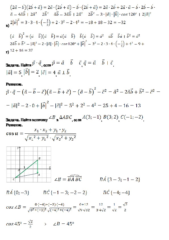 Опорный конспект по геометрии по теме «Свойства скалярного произведения векторов» (9 класс)