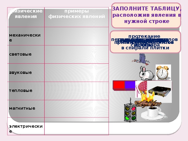 Основы календаря 7 класс физика презентация