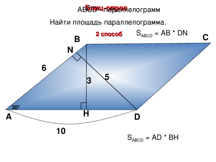 Плоскость квадрата. Геометрия Найдите s ABCD.