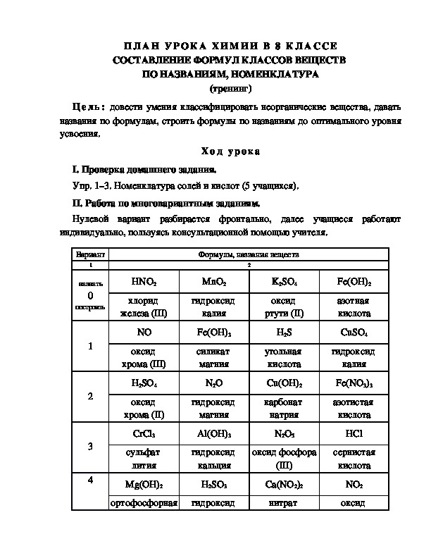 План конспект урока по химии 8 класс кислоты