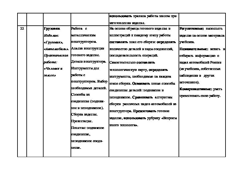 Адаптированная рабочая программа для детей