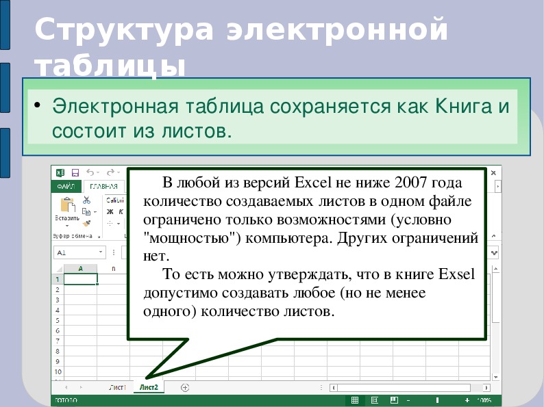 Работа с электронными таблицами