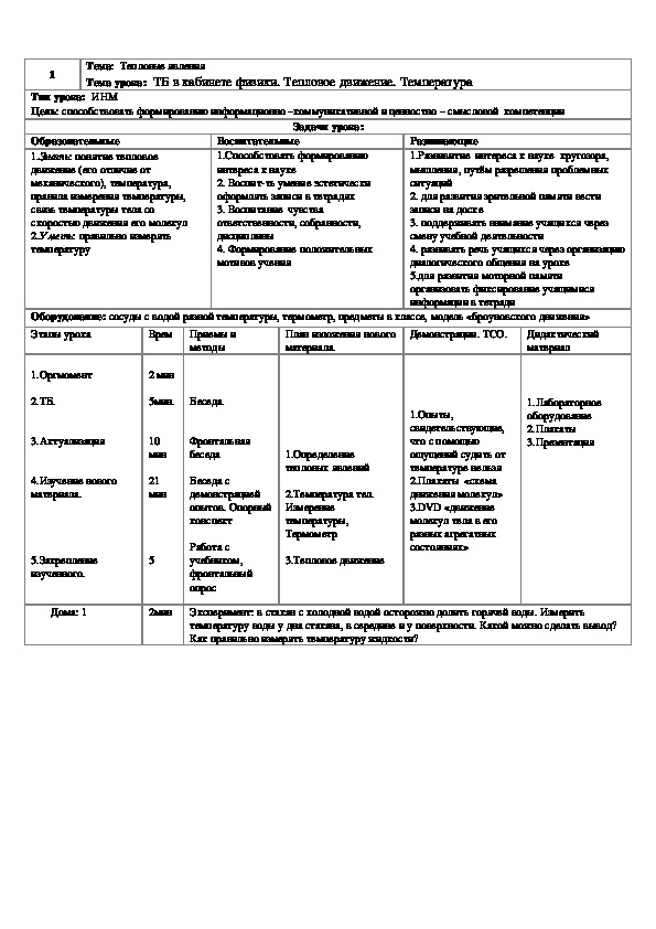 Технологическая карта урока по физике 8 класс