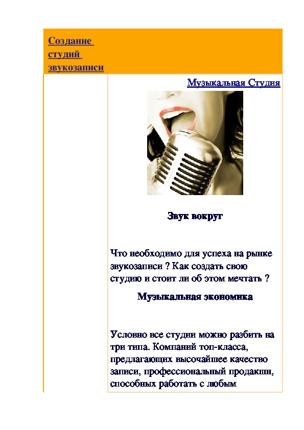 Обложка для материала Статья: Создание студий звукозаписи