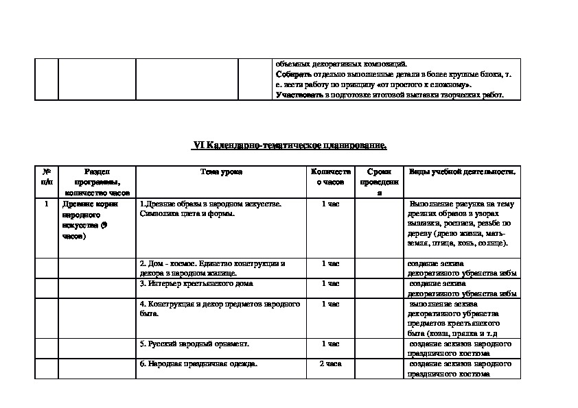 Рабочие программы изо 5