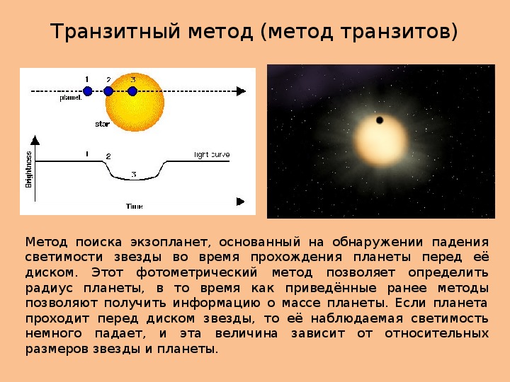 Проект методы обнаружения экзопланет