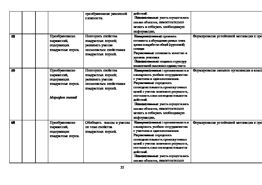 Тематический план алгебра 8 класс макарычев