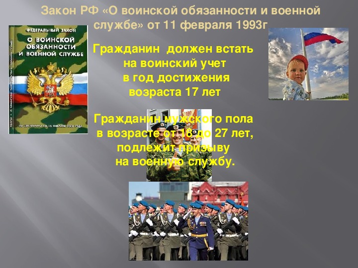 Презентация к уроку защита отечества обществознание 7 класс боголюбов