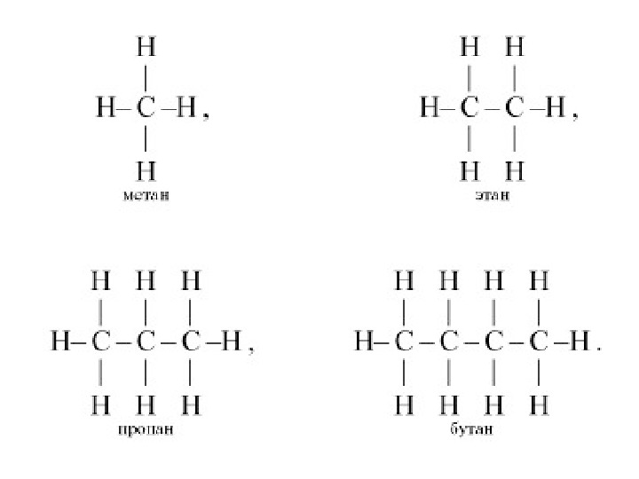Этан органическое соединение. Бутен пропанструктурная формула. Электронная формула пропана и бутана. Структурные формулы метана, пропана, бутана. Метан Этан пропан бутан формулы.