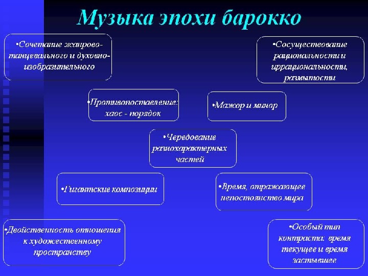 Музыка разных времен и эпох барокко классицизм романтизм музыка 20 века проект