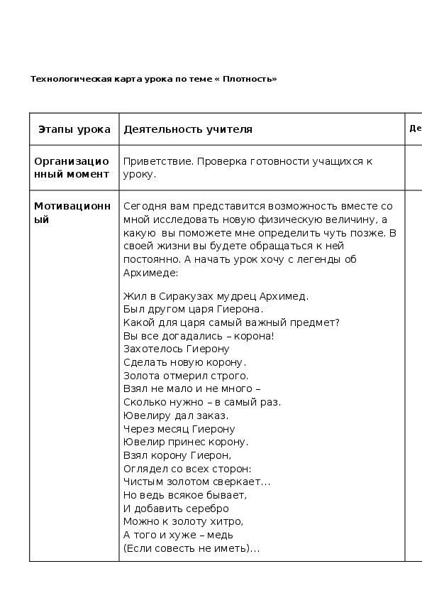 Обложка для материала Плотность