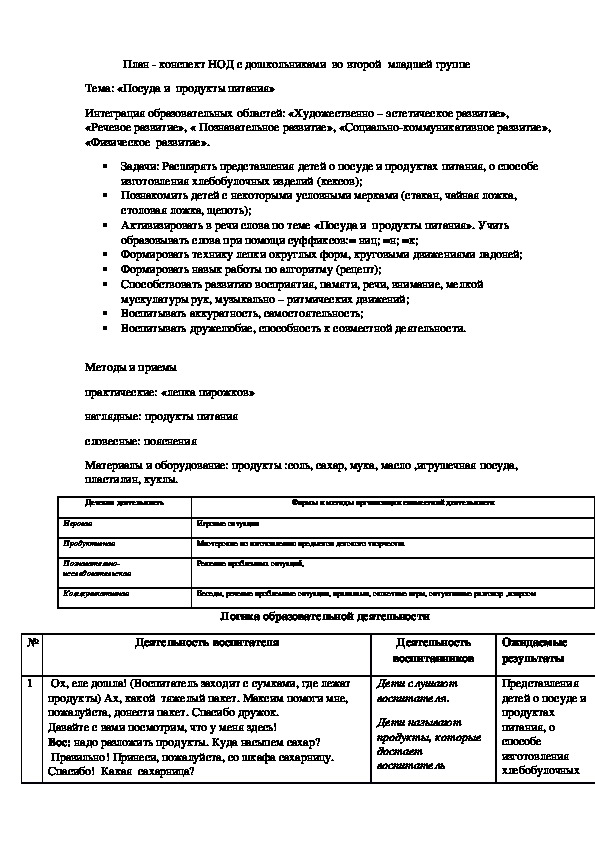 Тема: «Посуда и  продукты питания»