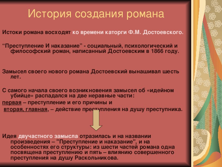 История создания преступление и наказание презентация 10 класс