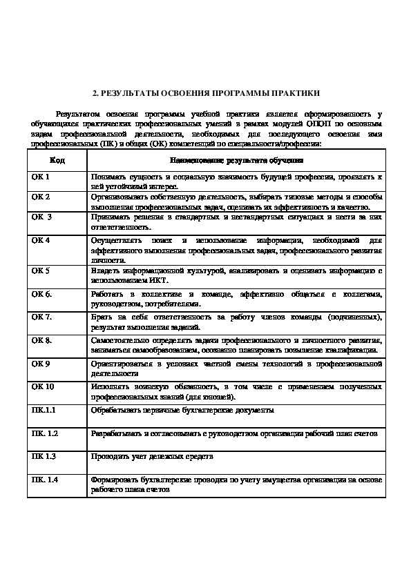 Рабочий план график преддипломной практики