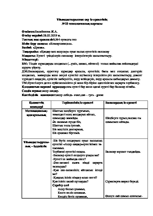 Обложка для материала Тақырыбы: «Қаздар мен аққулар» орыс халық ертегісін сахналау