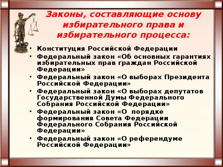 Правовые основы избирательного права рф план