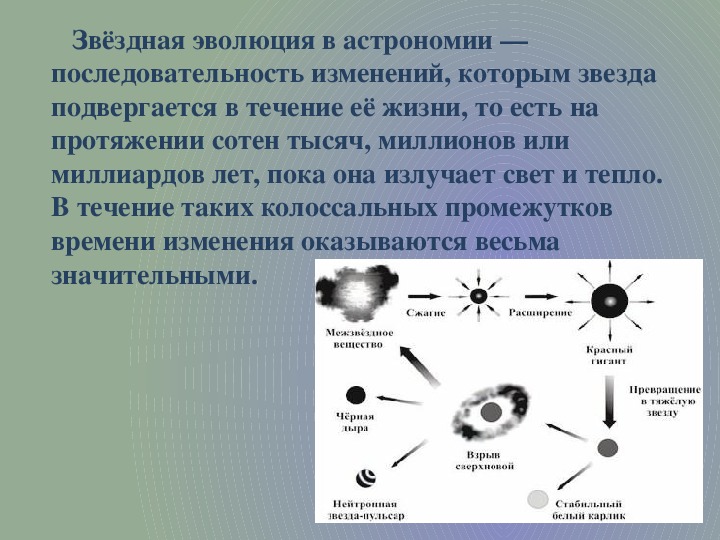 Нарисовать схему эволюции звезд