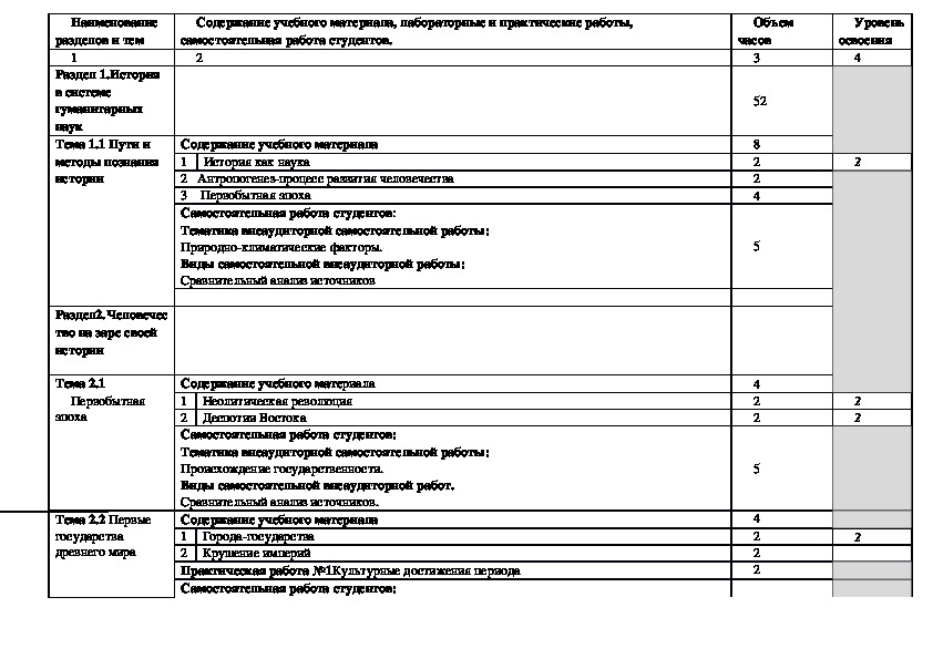 Ккутт краснодар официальный сайт учебные планы