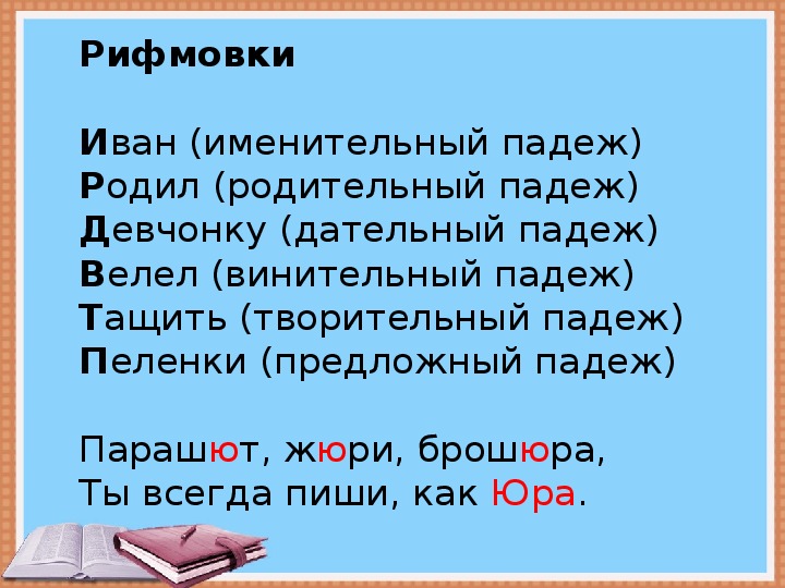 Проект альбом правил русского языка