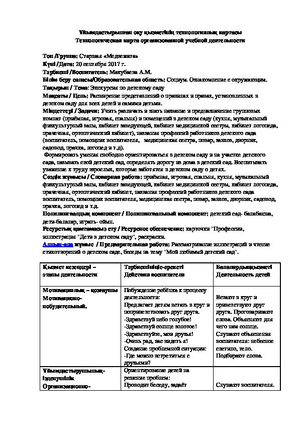 Обложка для материала Технологическая карта