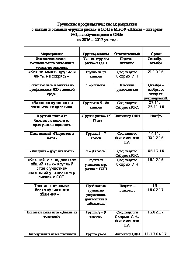 План работы с детьми соп классного руководителя