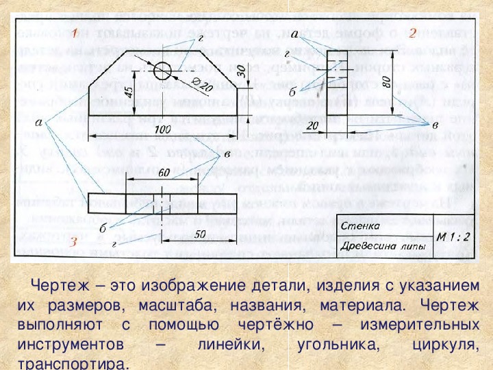 Условное изображение изделий и деталей на плоскости с указанием их размера и масштаба